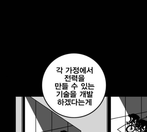 신도림 시즌2 40 방출 75