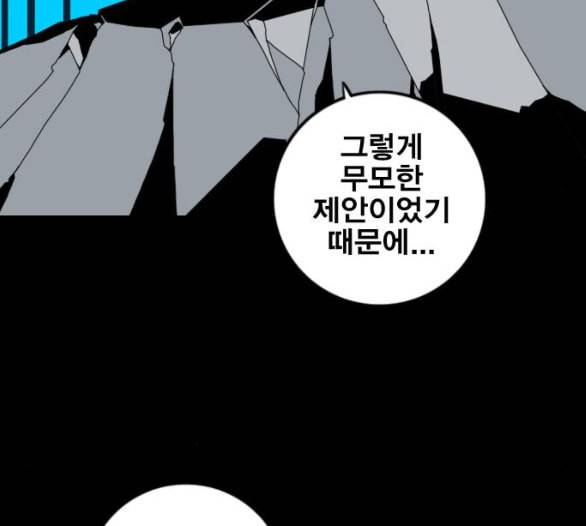 신도림 시즌2 40 방출 99
