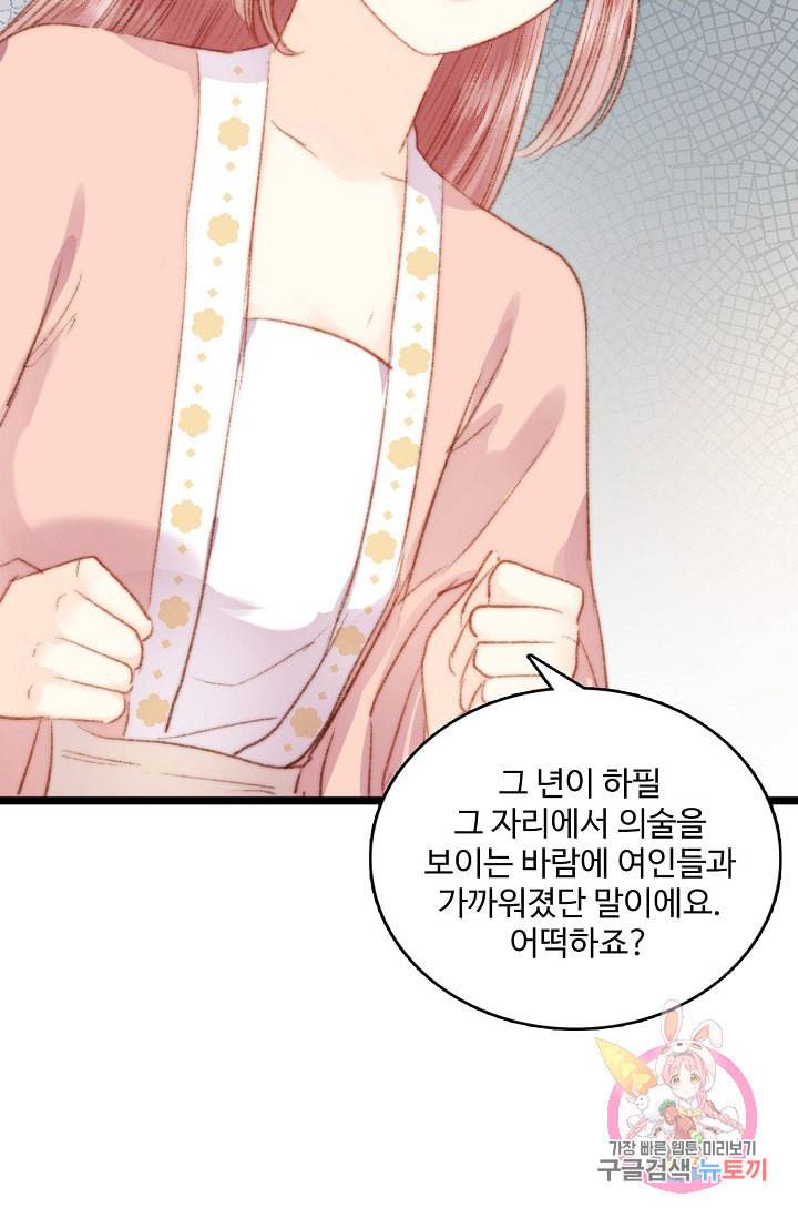환생하여 의녀가 되다 29화 6