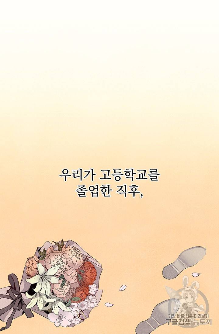 아가씨 뜻대로 3화 12