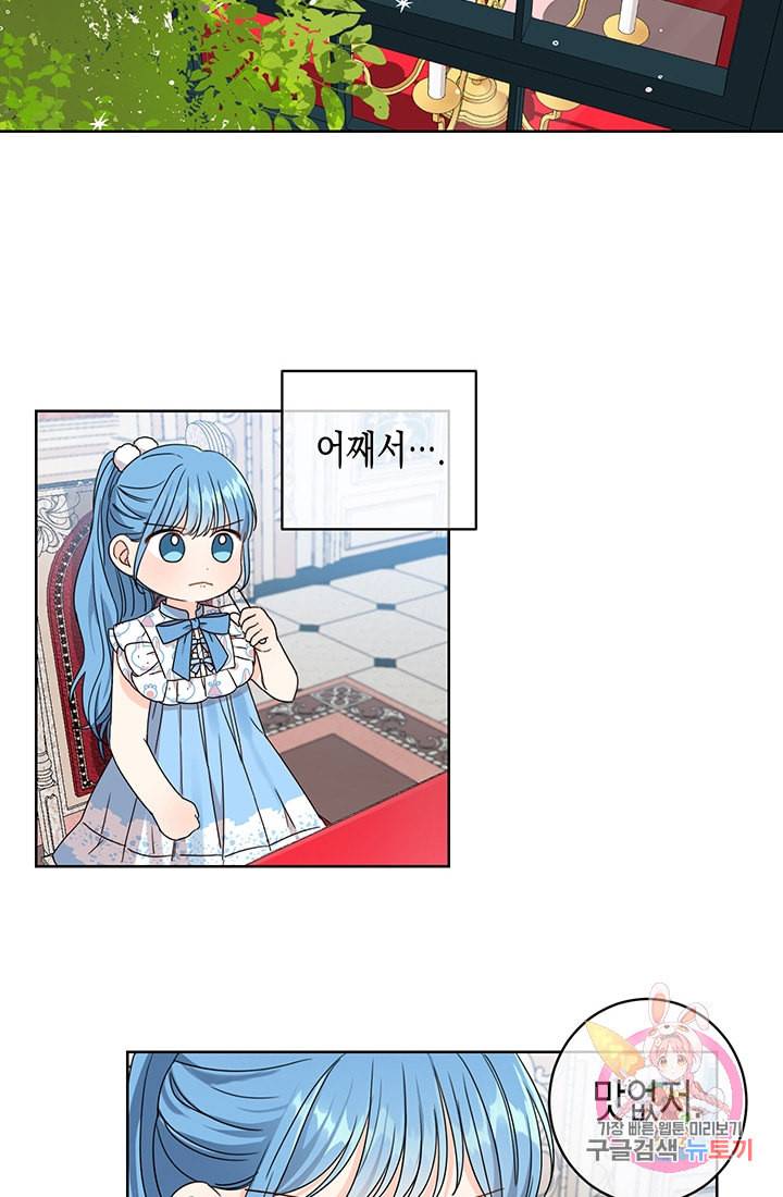 여주에게 버려진 악당을 구하는 방법 10화 2
