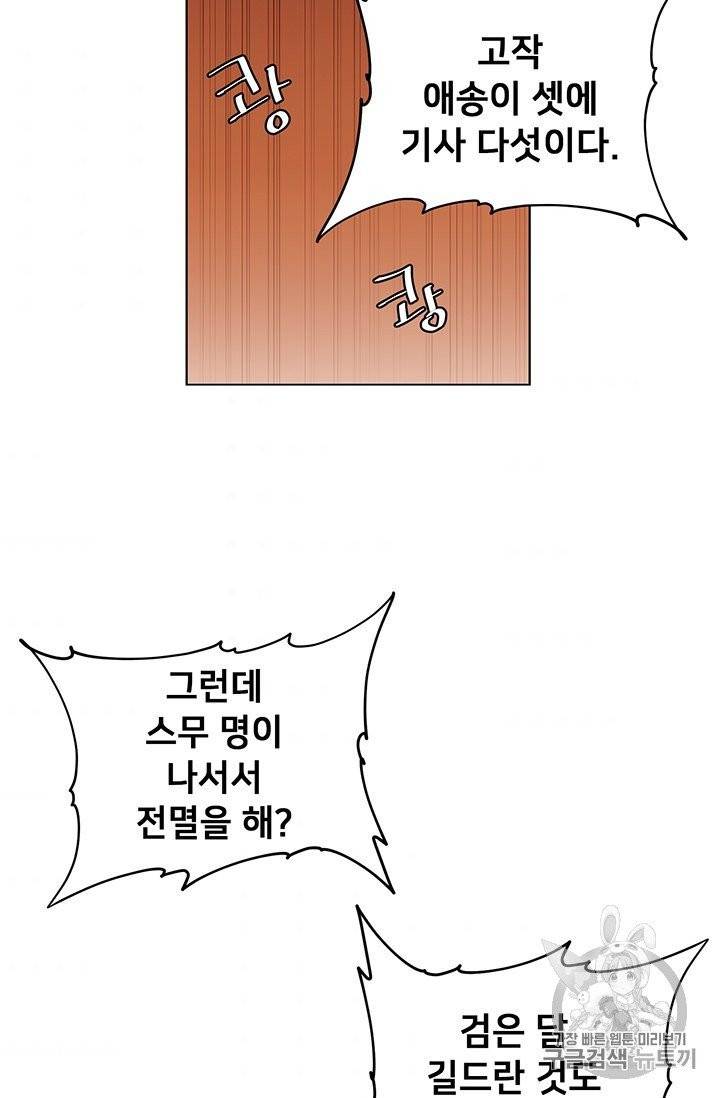 만렙 영웅님께서 귀환하신다! 13화 10
