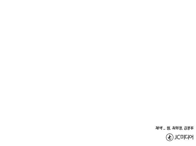 던전 씹어먹는 아티팩트 5화 72