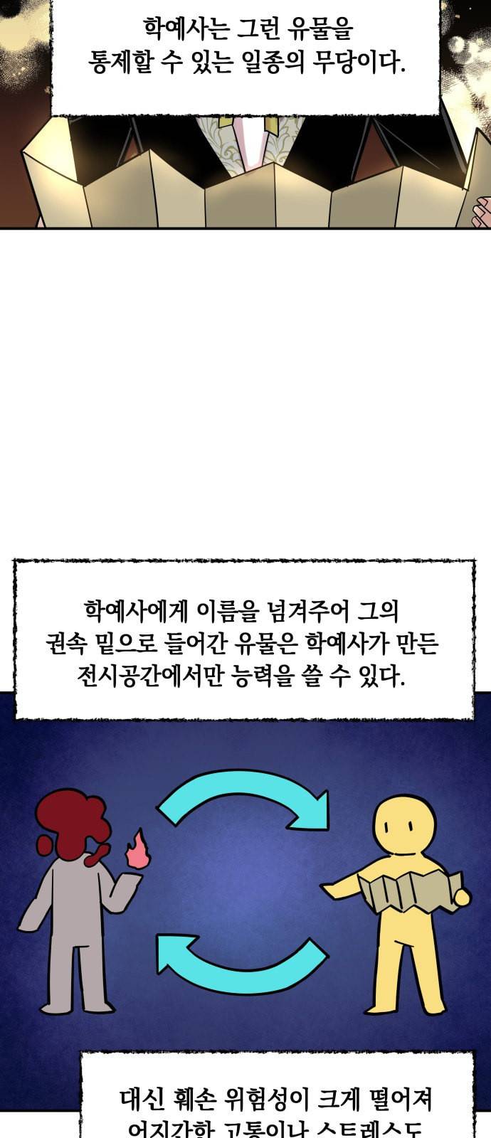 보물과 괴물의 도시 14화 2