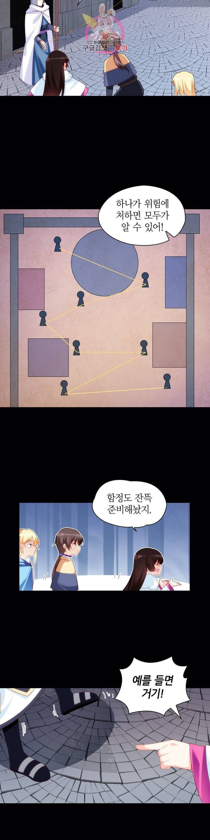 생존률 극악 엑스트라에 빙의했다 37화 2