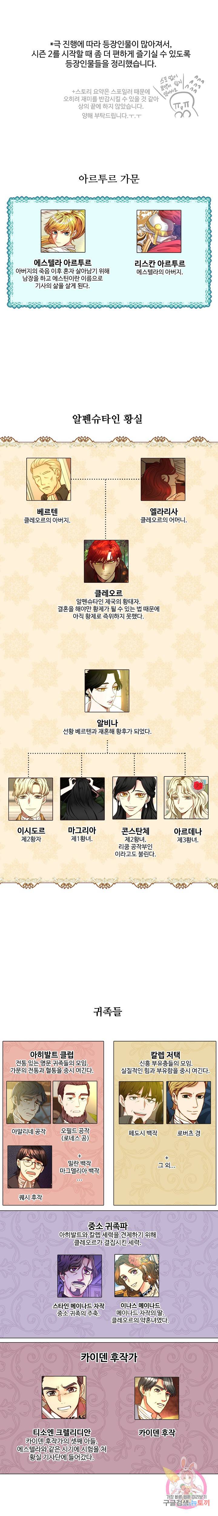 비정규직 황후 시즌1 완결 - 등장인물 정리 1
