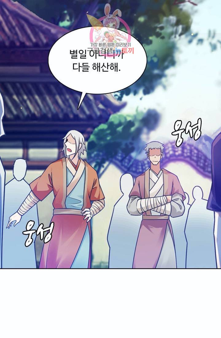회귀하여 최강신왕으로  79화 14