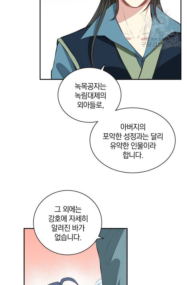 남궁세가 소공자 53화 10