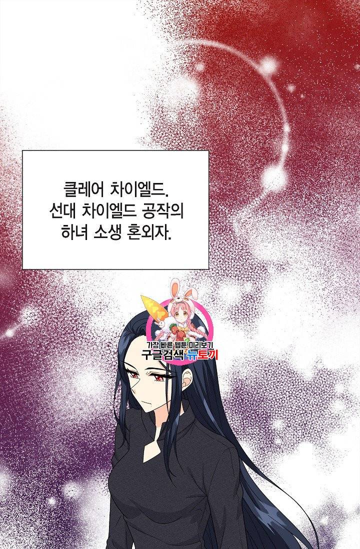 파멸 예정 연하 남주가 내게 빠졌다 11화 1