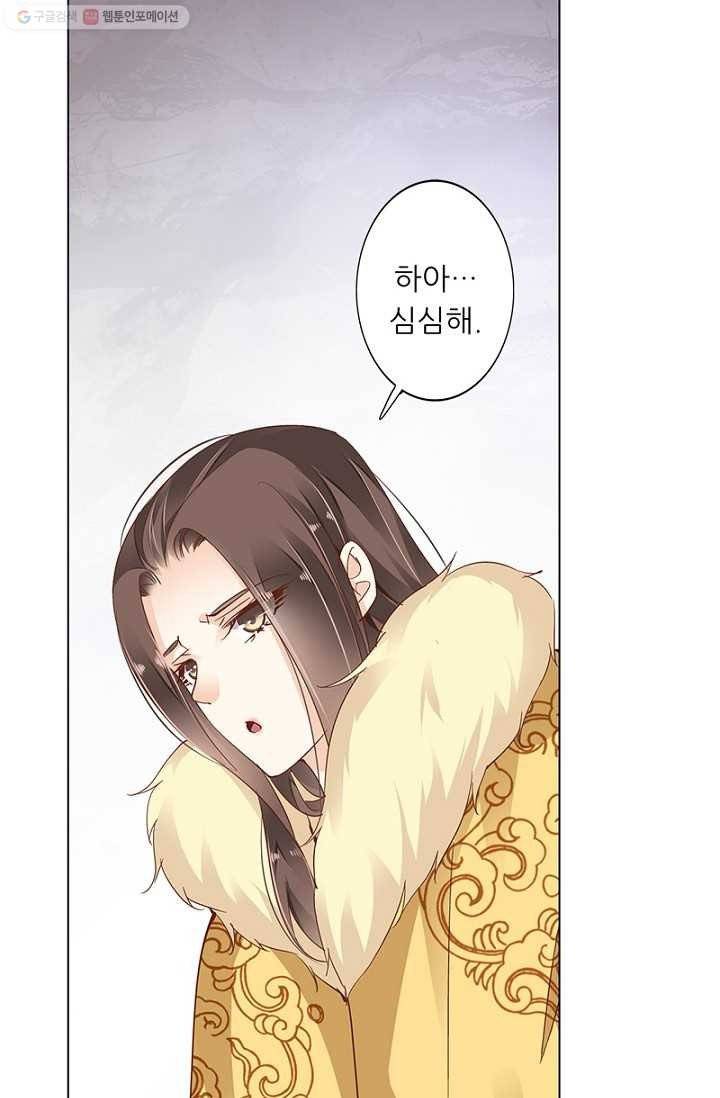 위황후, 궐을 쓰다 - 4화 2