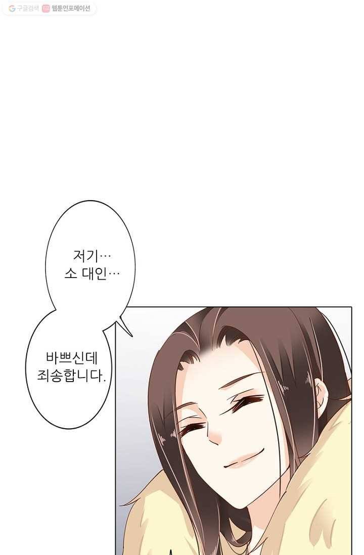 위황후, 궐을 쓰다 - 4화 5