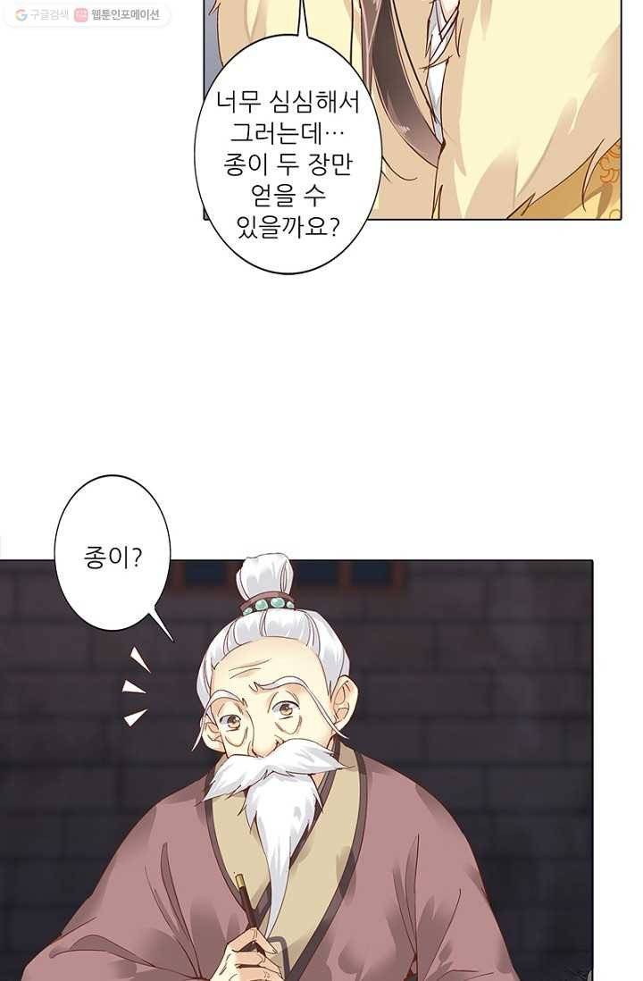 위황후, 궐을 쓰다 - 4화 6