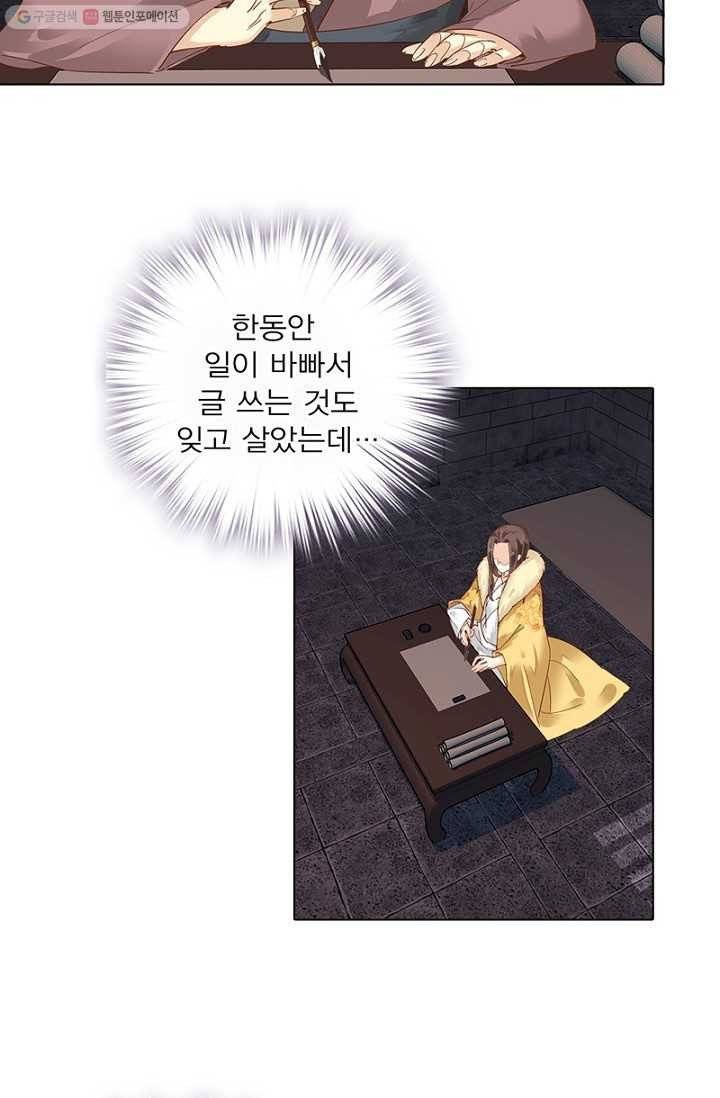 위황후, 궐을 쓰다 - 4화 7