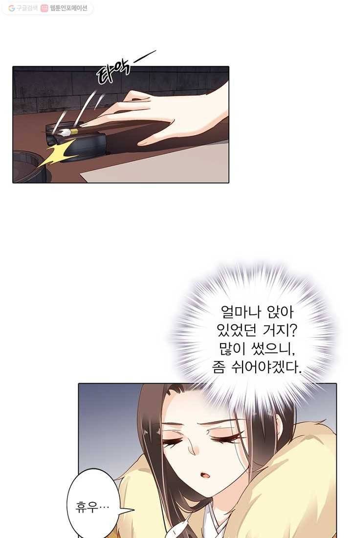 위황후, 궐을 쓰다 - 4화 9