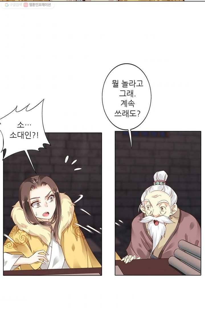 위황후, 궐을 쓰다 - 4화 11