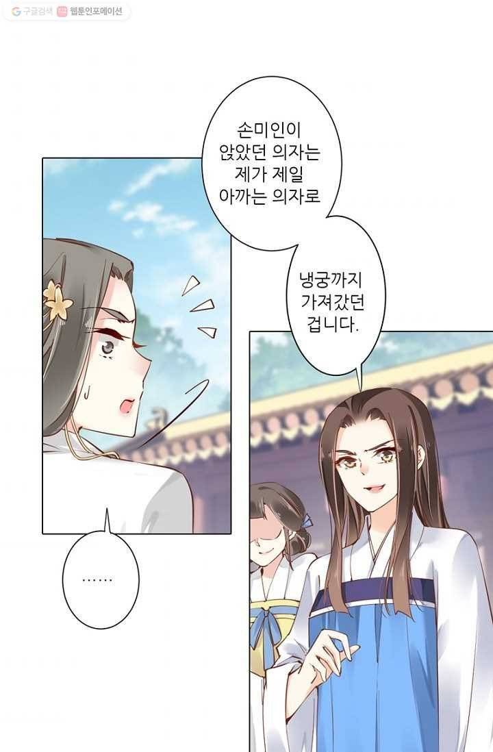 위황후, 궐을 쓰다 - 13화 1