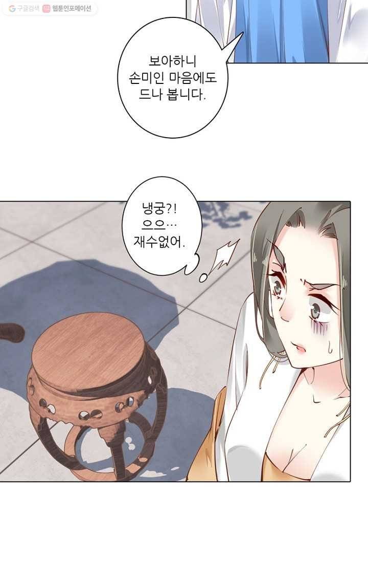 위황후, 궐을 쓰다 - 13화 2