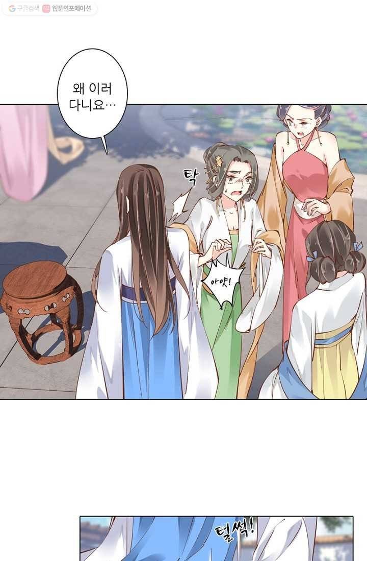 위황후, 궐을 쓰다 - 13화 6