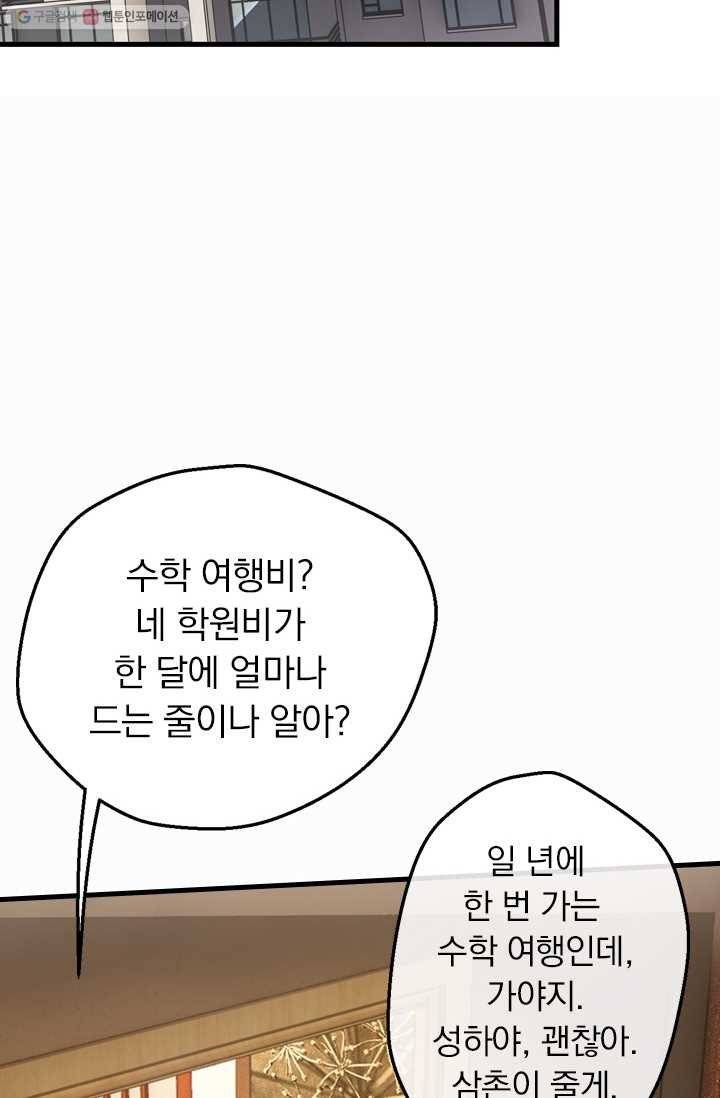 열혈전사의 부활 - 헌터학원 2화 2