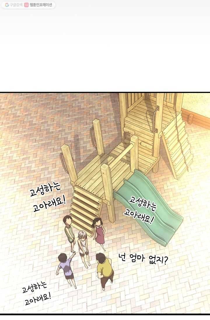 열혈전사의 부활 - 헌터학원 2화 13