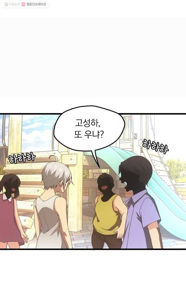 열혈전사의 부활 - 헌터학원 2화 14
