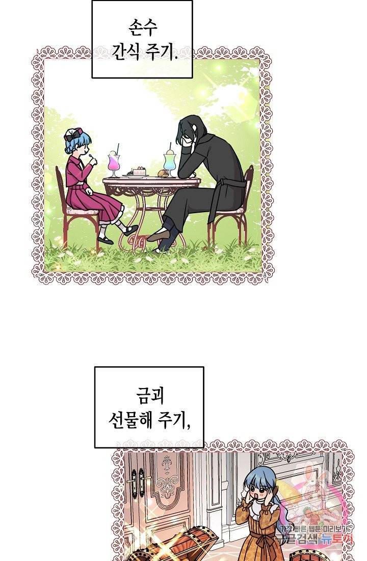 여주에게 버려진 악당을 구하는 방법 29화 18