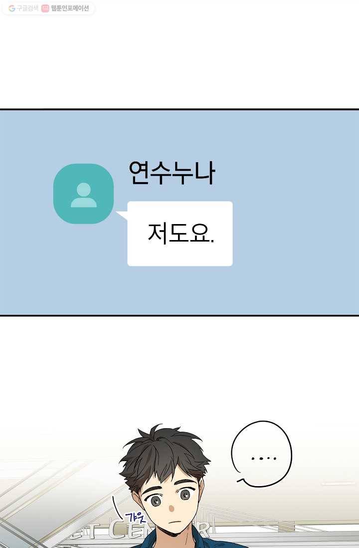 눈부시게 빛나는 20화 1