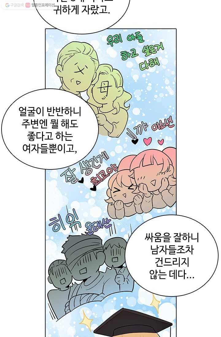 여신의 취향 28화 14