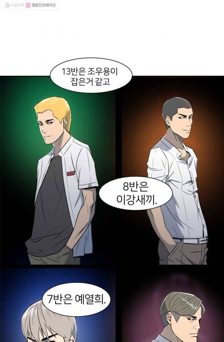 철보： [빌런] 2화 7