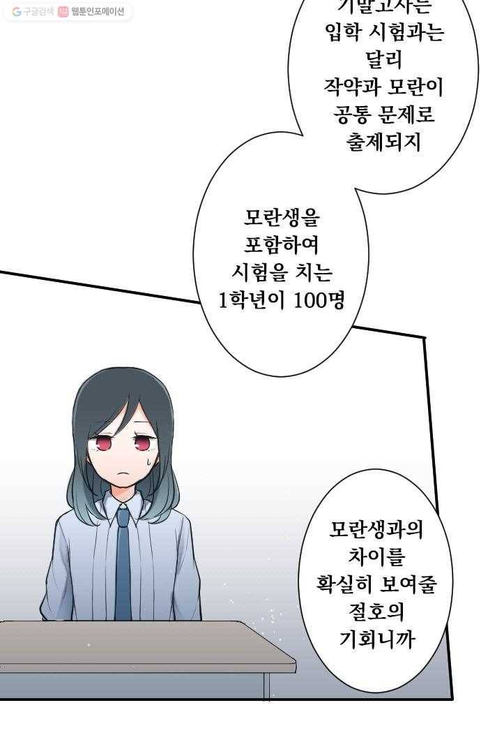 왕자 따위 필요 없어 25화 3
