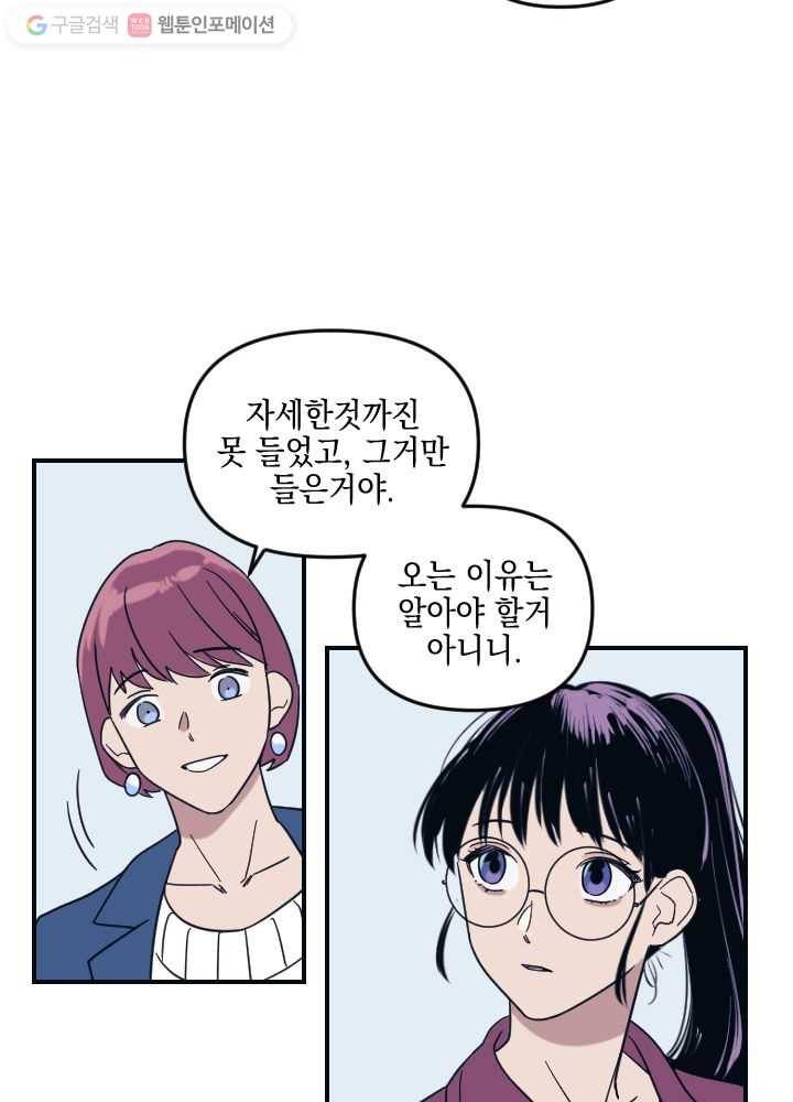 나비인간 2화 12