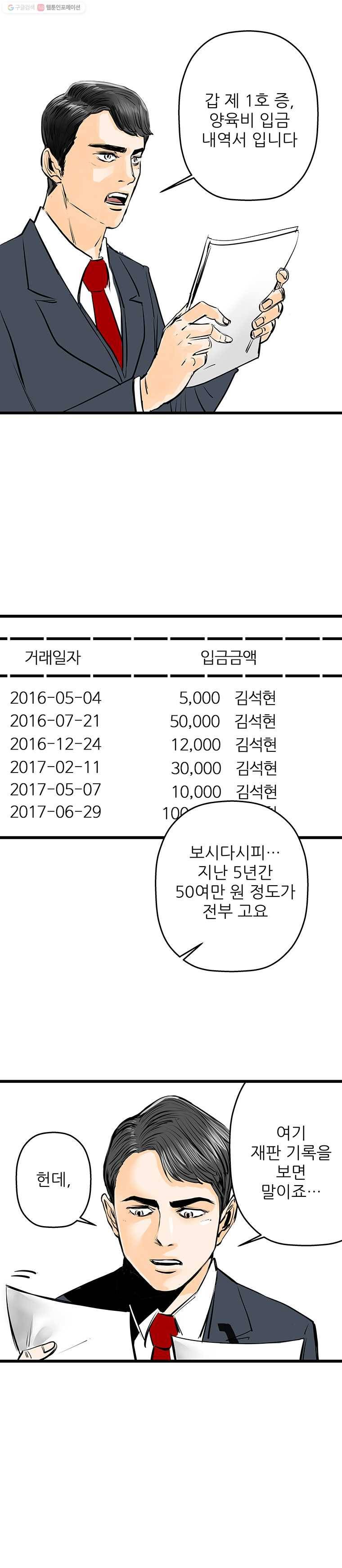 신성한, 이혼 39화. 비극 (5) 3