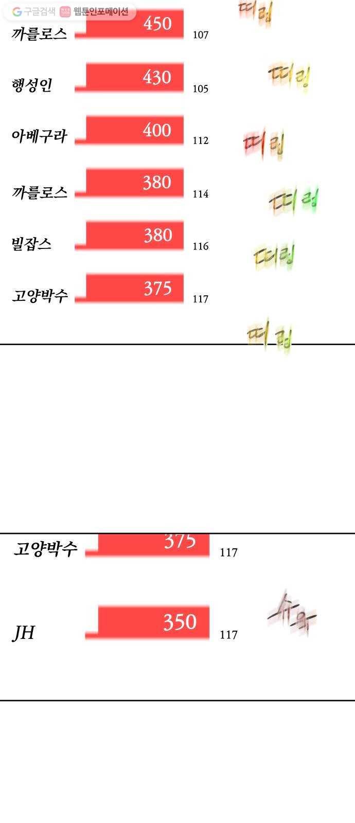 하슬라 EP 3 인플루언서(2) 7
