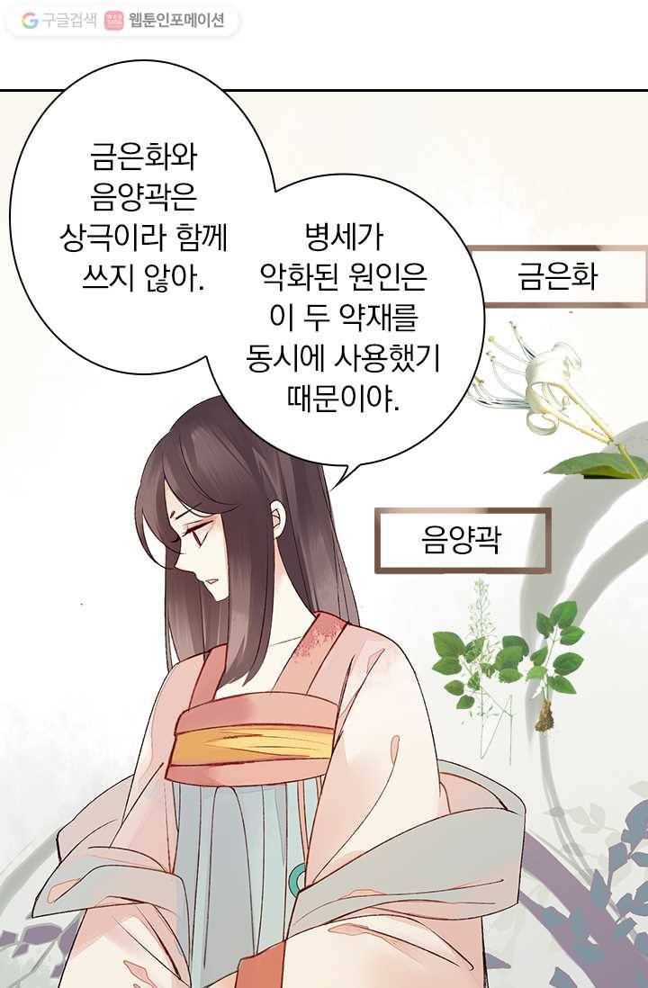 사월이 다시 오면 3화 7
