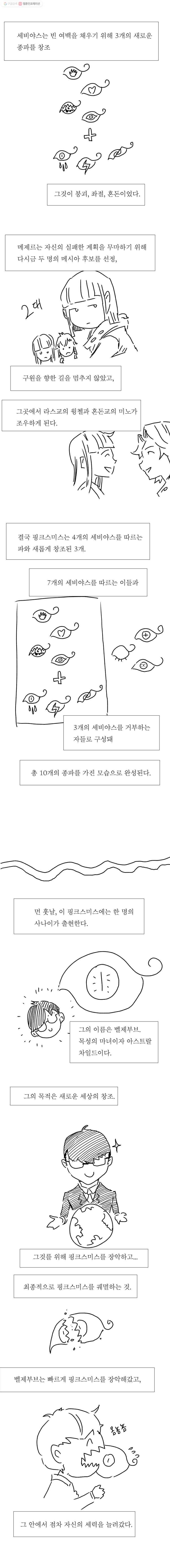 블랙 베히모스 추석 특별편 11