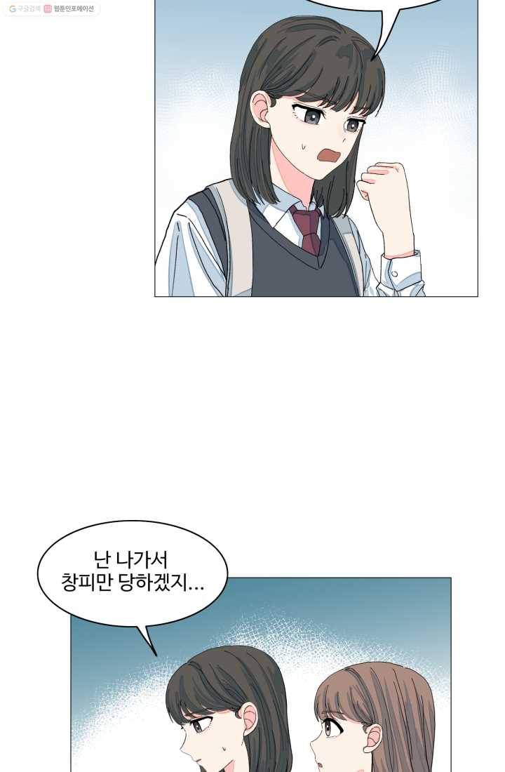 아는 척 하지마! 18화 3