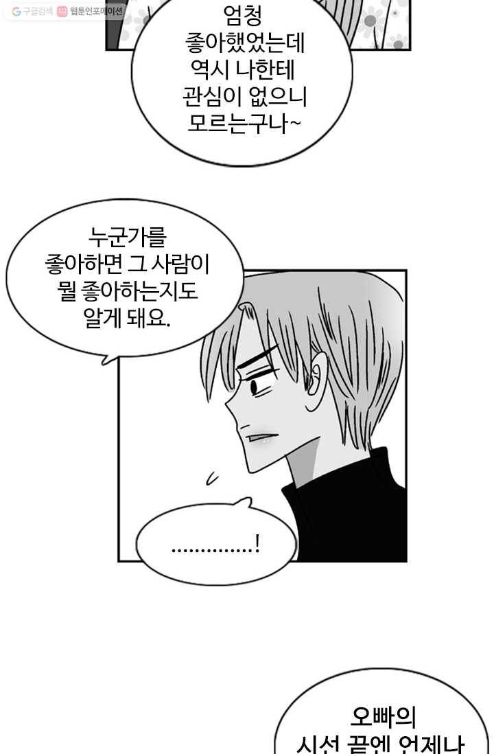 지금은 연애를 쉽니다 16화 7