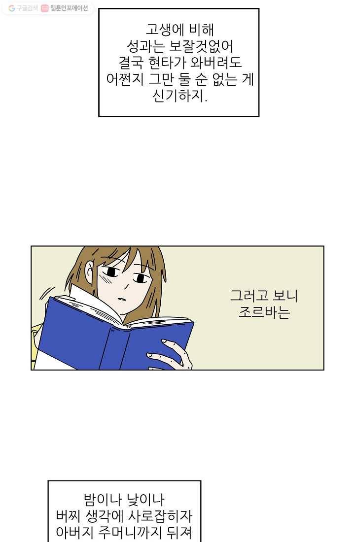 그래서 오늘도 삽니다 05화 27