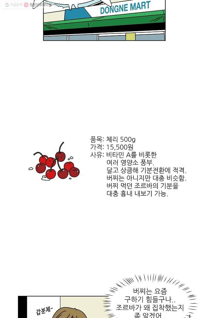 그래서 오늘도 삽니다 05화 30