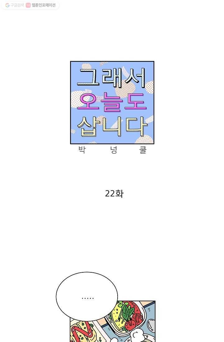 그래서 오늘도 삽니다 22화 1