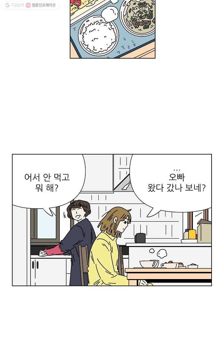그래서 오늘도 삽니다 22화 2