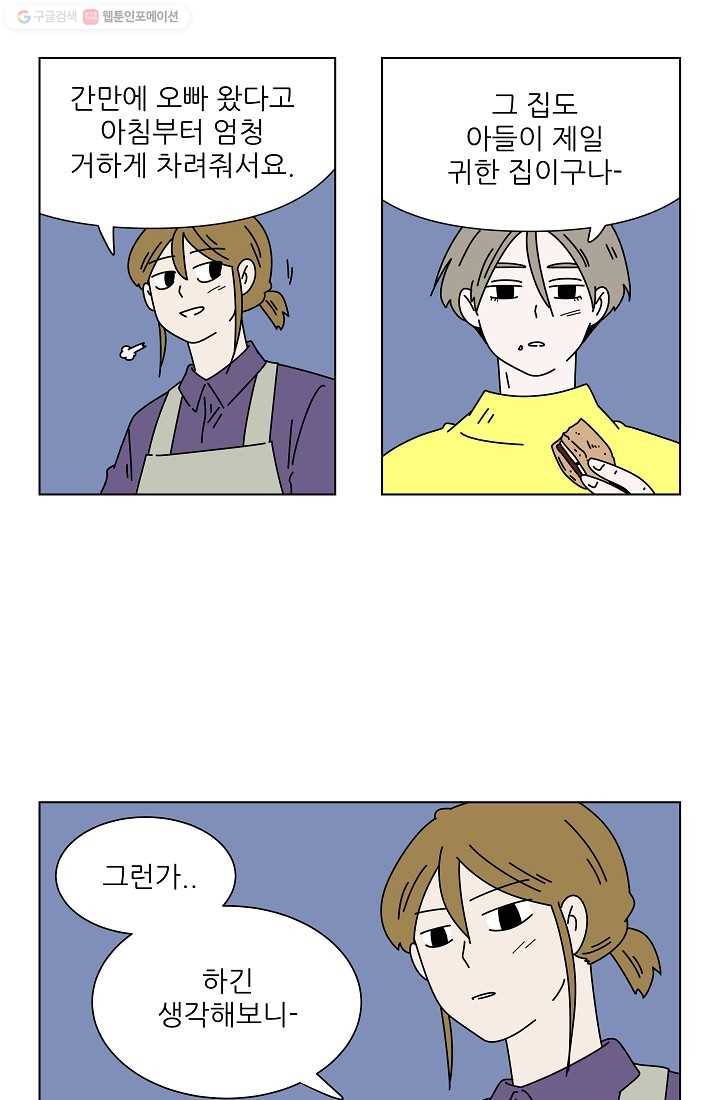 그래서 오늘도 삽니다 22화 8