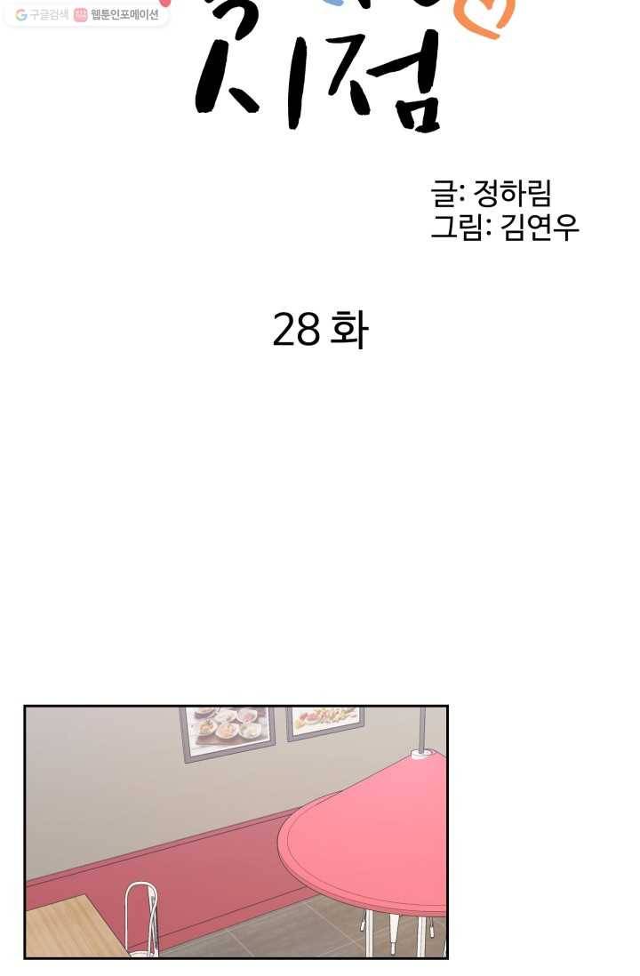 전지적 짝사랑 시점 28화 7