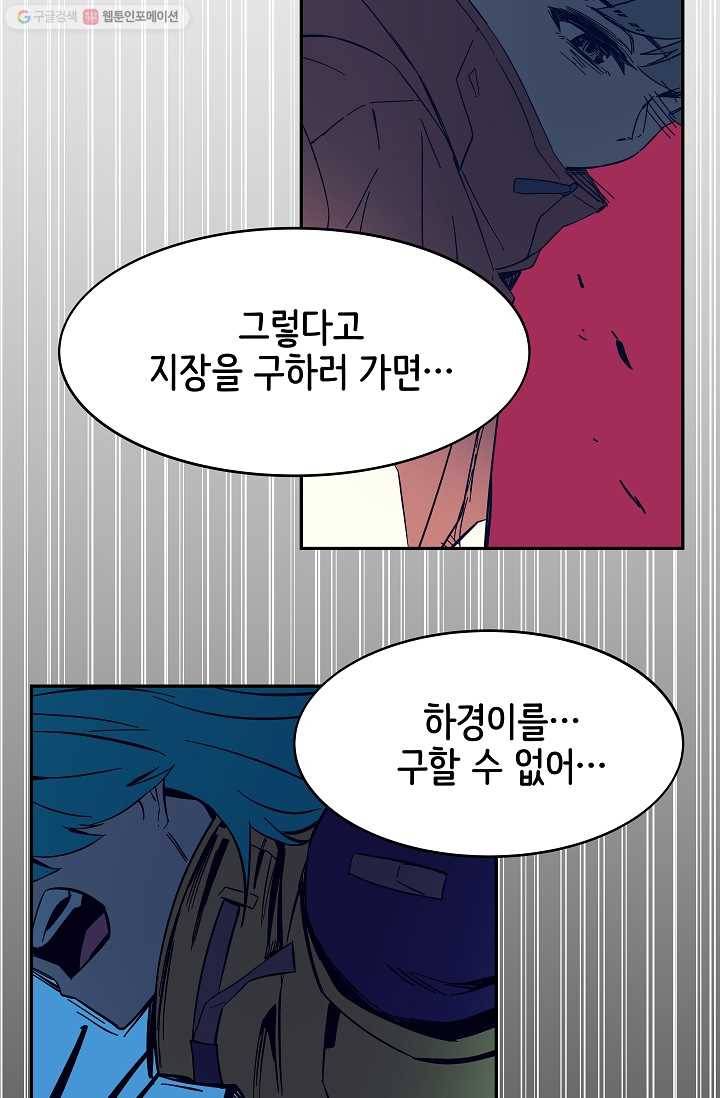 스트레서 61화 2
