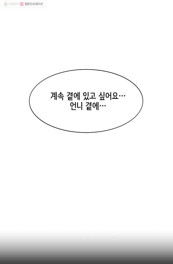 스트레서 68화 4