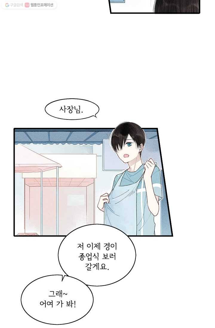 울어줘 13화 3