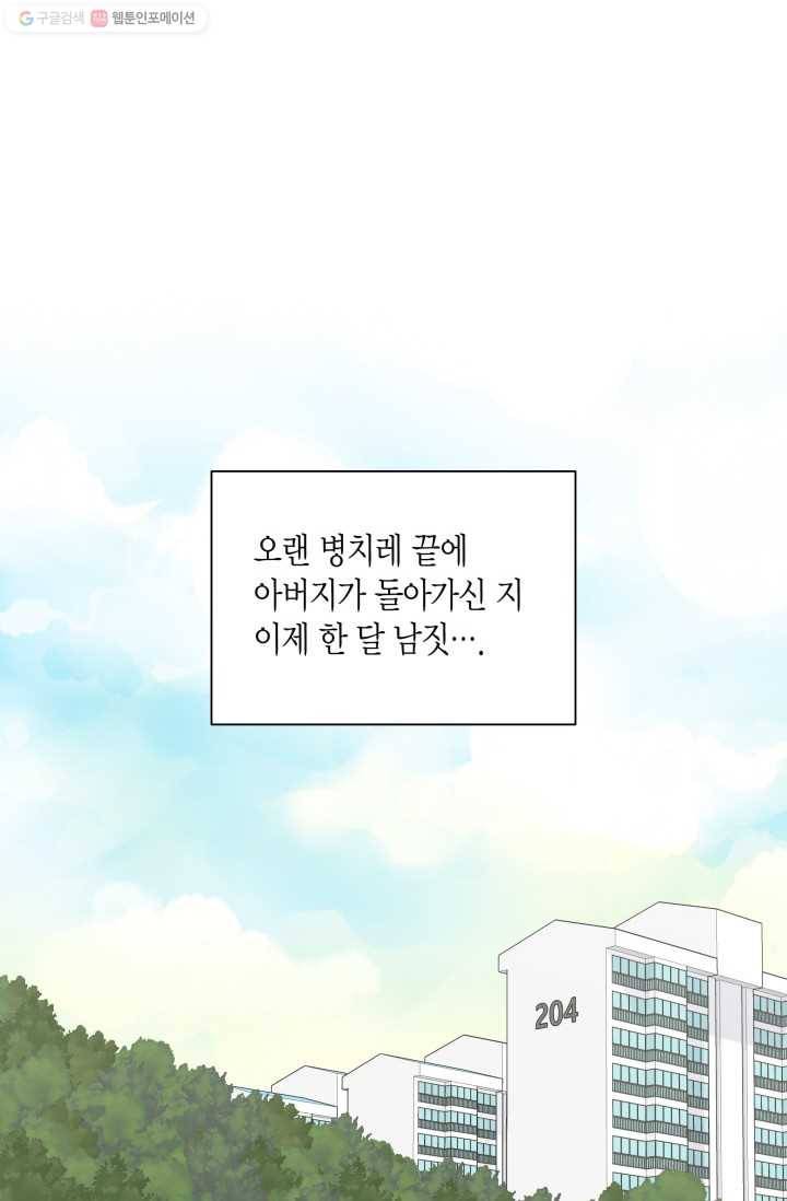 비 내리는 밤 - 1화 10
