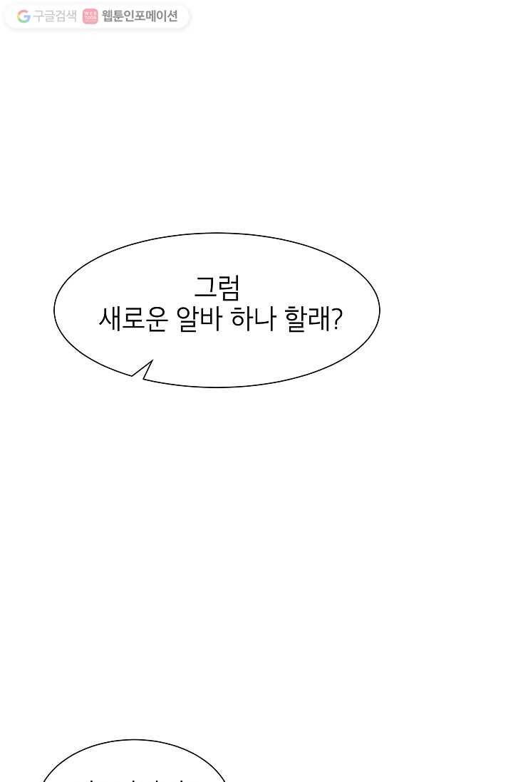 쇼윈도 커플 4화 1