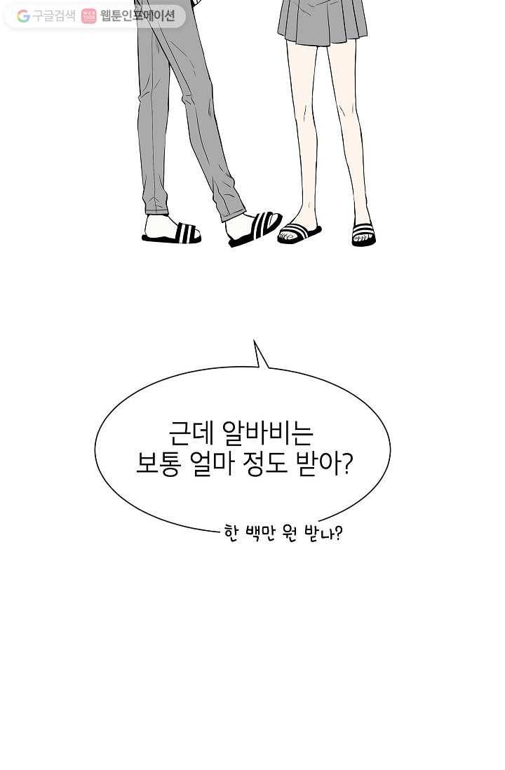 쇼윈도 커플 4화 4