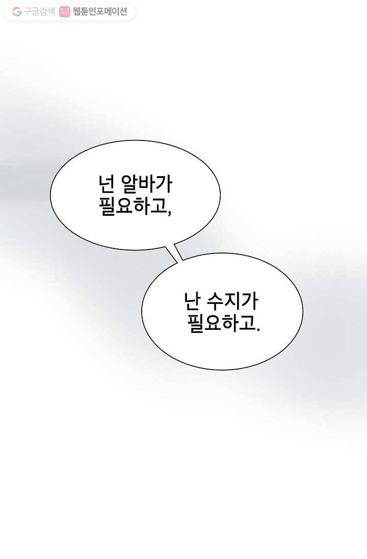 쇼윈도 커플 4화 13